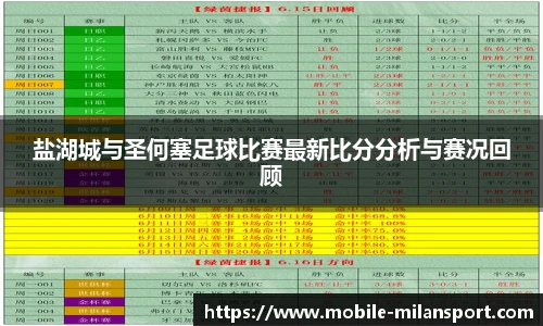 关键词3