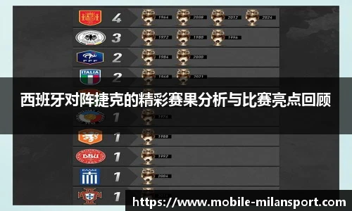 关键词2